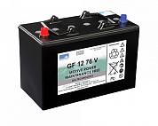 �������� ��� ��� ����������� ������ BR 530 Bp