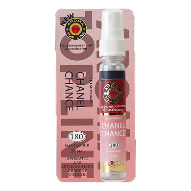  AROMA Top Line 10 CHANEL Chance (, 28 )